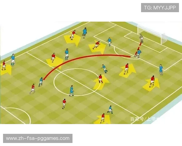 足球训练中的高效技巧与战术应用